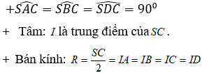 Các dạng bài tập Toán lớp 12 ôn thi THPT Quốc gia có lời giải