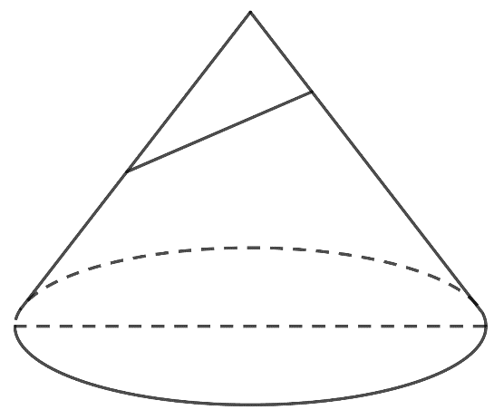 Mặt nón, hình nón, khối nón và cách giải bài tập (hay, chi tiết)