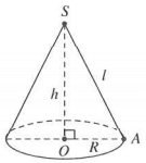 Mặt nón, hình nón, khối nón và cách giải bài tập (hay, chi tiết)