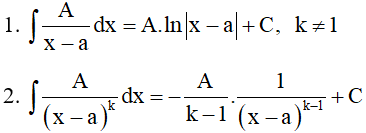 Nguyên hàm của hàm phân thức hữu tỉ và cách giải (hay, chi tiết)