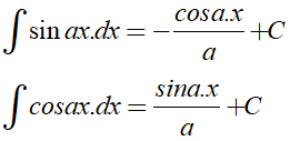 Phương pháp tính nguyên hàm của các hàm số cơ bản cực hay