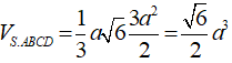 Phương pháp tính thể tích hình chóp có cạnh bên vuông góc với đáy