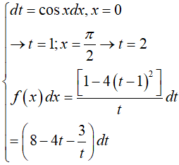 Cách tính tích phân bằng phương pháp đổi biến số cực hay