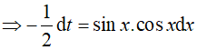 Cách tính tích phân bằng phương pháp đổi biến số cực hay