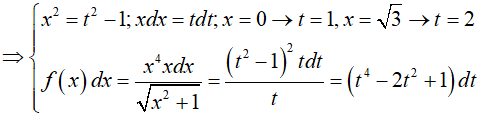 Cách tính tích phân bằng phương pháp đổi biến số cực hay