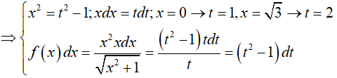 Cách tính tích phân bằng phương pháp đổi biến số cực hay