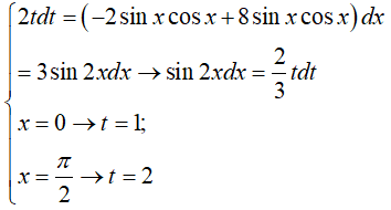 Cách tính tích phân bằng phương pháp đổi biến số cực hay