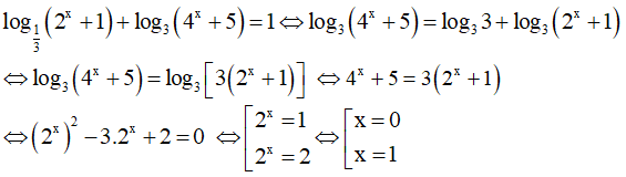Các dạng bài tập phương trình lôgarit và cách giải