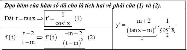 Các dạng bài tập về sự đồng biến, nghịch biến của hàm số và cách giải