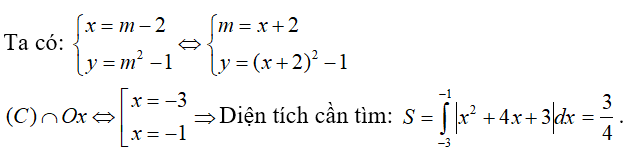 Toán lớp 12 | Lý thuyết - Bài tập Toán 12 có đáp án