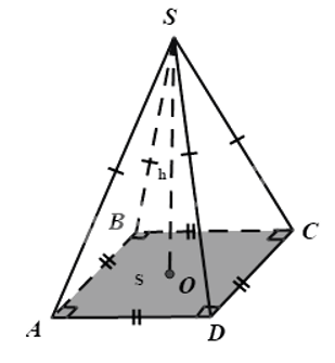 Thể tích hình chóp tứ giác đều lớp 8 (chi tiết nhất)