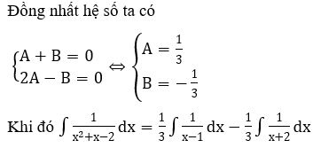 Các dạng bài tập Toán lớp 12 ôn thi THPT Quốc gia có lời giải