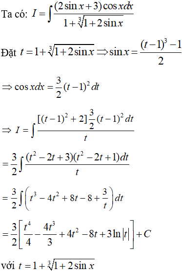 Tìm nguyên hàm của hàm số lượng giác bằng phương pháp đổi biến số cực hay