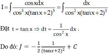 Tìm nguyên hàm của hàm số lượng giác bằng phương pháp đổi biến số cực hay