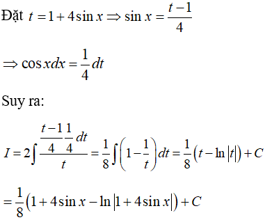 Tìm nguyên hàm của hàm số lượng giác bằng phương pháp đổi biến số cực hay