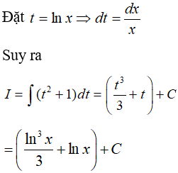 Tìm nguyên hàm của hàm số mũ, logarit bằng phương pháp đổi biến số cực hay