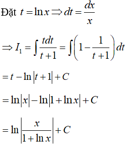 Tìm nguyên hàm của hàm số mũ, logarit bằng phương pháp đổi biến số cực hay