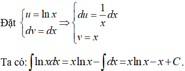 Tìm nguyên hàm của hàm số mũ, logarit bằng phương pháp nguyên hàm từng phần cực hay