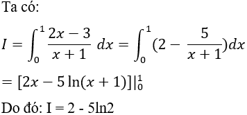Tính tích phân hàm đa thức, phân thức bằng phương pháp đổi biến số