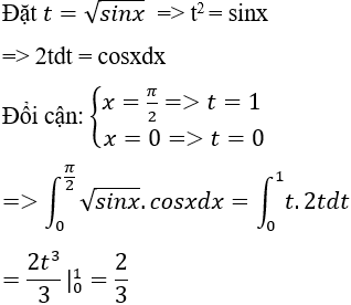 Tính tích phân hàm lượng giác bằng phương pháp đổi biến số