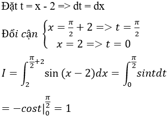 Tính tích phân hàm lượng giác bằng phương pháp đổi biến số