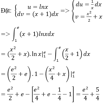 Tính tích phân hàm số mũ, logarit bằng phương pháp tích phân từng phần