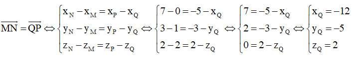 Tọa độ điểm, tọa độ vectơ và cách giải (hay, chi tiết)