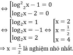 Các dạng bài tập Toán lớp 12 ôn thi THPT Quốc gia có lời giải