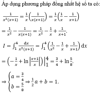 Các dạng bài tập Toán lớp 12 ôn thi THPT Quốc gia có lời giải