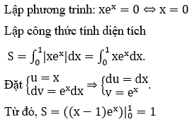 Các dạng bài tập Toán lớp 12 ôn thi THPT Quốc gia có lời giải