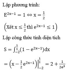 Các dạng bài tập Toán lớp 12 ôn thi THPT Quốc gia có lời giải