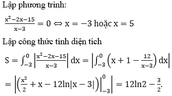 Các dạng bài tập Toán lớp 12 ôn thi THPT Quốc gia có lời giải