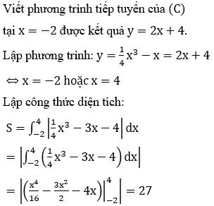 Các dạng bài tập Toán lớp 12 ôn thi THPT Quốc gia có lời giải