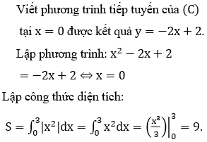 Các dạng bài tập Toán lớp 12 ôn thi THPT Quốc gia có lời giải