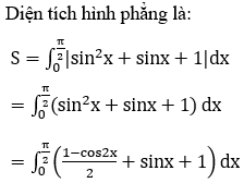 Các dạng bài tập Toán lớp 12 ôn thi THPT Quốc gia có lời giải