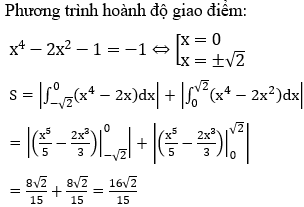 Các dạng bài tập Toán lớp 12 ôn thi THPT Quốc gia có lời giải