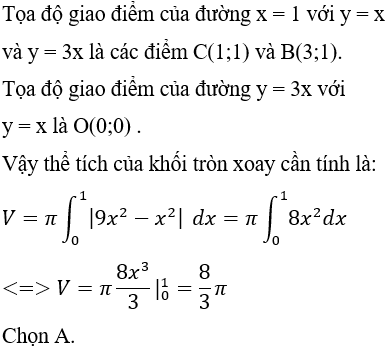 Ứng dụng tích phân trong hình học - Tính thể tích vật thể và khối tròn xoay