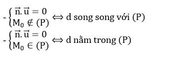 Vị trí tương đối của đường thẳng và mặt phẳng