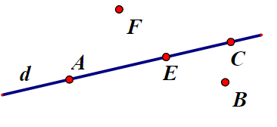 Lý thuyết Điểm. Đường thẳng lớp 6 (hay, chi tiết)