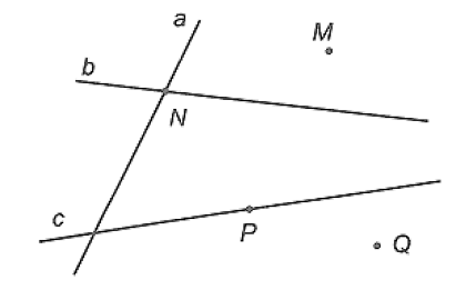 Bài tập Điểm. Đường thẳng lớp 6 (chọn lọc, có đáp án)