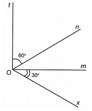 Bài tập Tia phân giác của góc lớp 6 (chọn lọc, có đáp án)