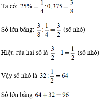 Toán lớp 6 | Lý thuyết - Bài tập Toán 6 có đáp án