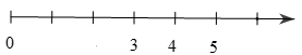 Biểu diễn số tự nhiên trên trục số lớp 6 (cách giải + bài tập)