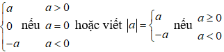 Cách giải bài tập Giá trị tuyệt đối của một số nguyên cực hay, chi tiết