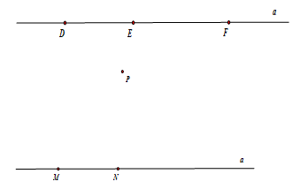 Chuyên đề bồi dưỡng HSG Toán 6 Điểm, đường thẳng, đoạn thẳng (có lời giải)