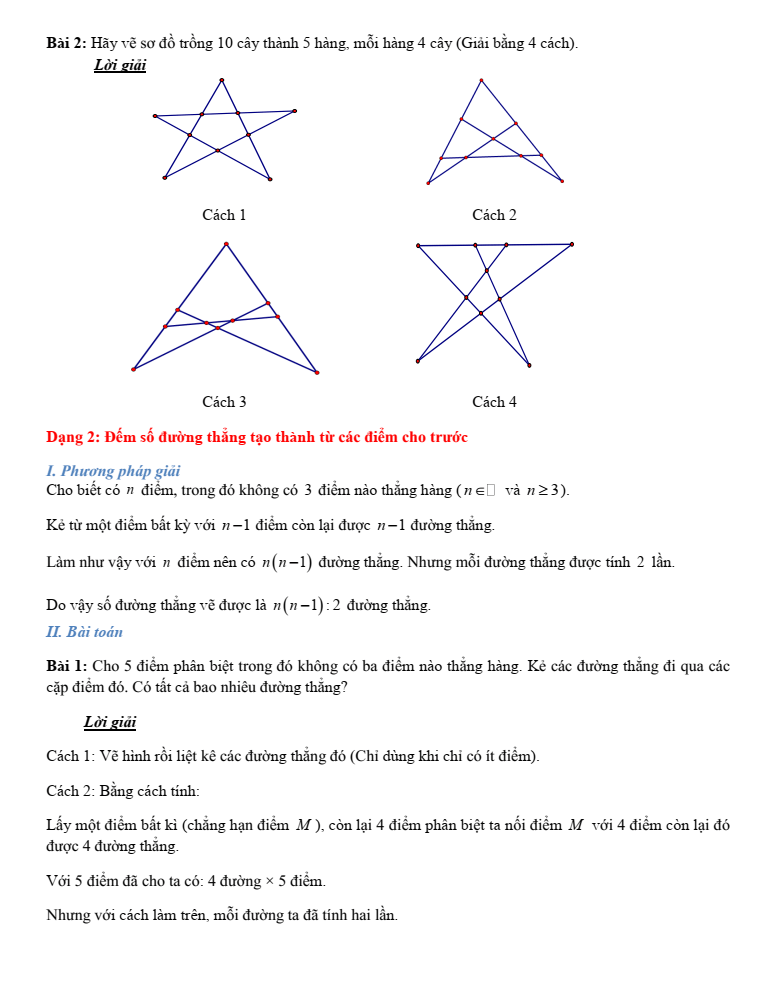 Chuyên đề bồi dưỡng HSG Toán 6 Điểm, đường thẳng, đoạn thẳng (có lời giải)