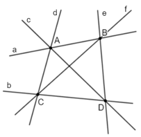 Nhận biết các quan hệ: điểm thuộc, không thuộc đường thẳng; đường thẳng đi qua hai điểm phân biệt; ba điểm thẳng hàng lớp 6 (cách giải + bài tập)