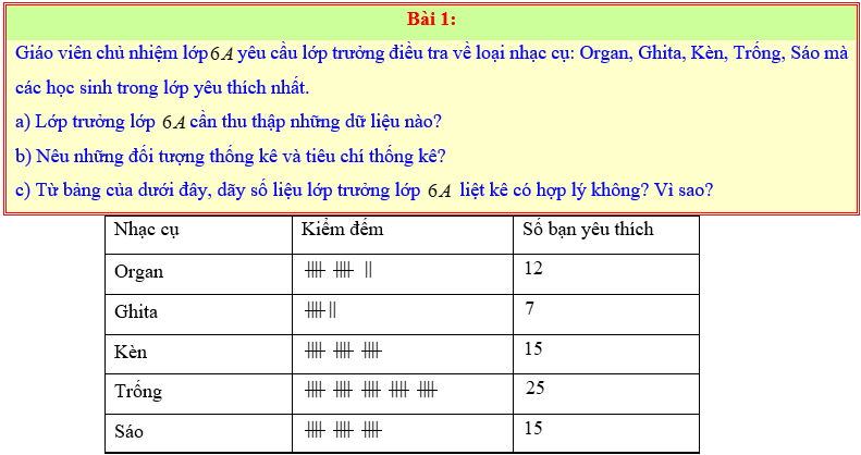 Chuyên đề Dữ liệu và xác suất thực nghiệm lớp 6 (Kết nối tri thức)