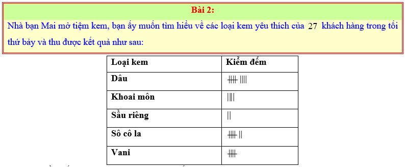 Chuyên đề Dữ liệu và xác suất thực nghiệm lớp 6 (Kết nối tri thức)