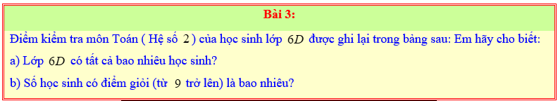 Chuyên đề Dữ liệu và xác suất thực nghiệm lớp 6 (Kết nối tri thức)